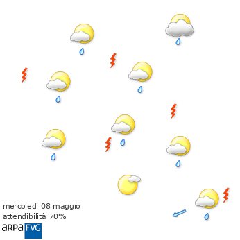 Situazione meteo in Friuli