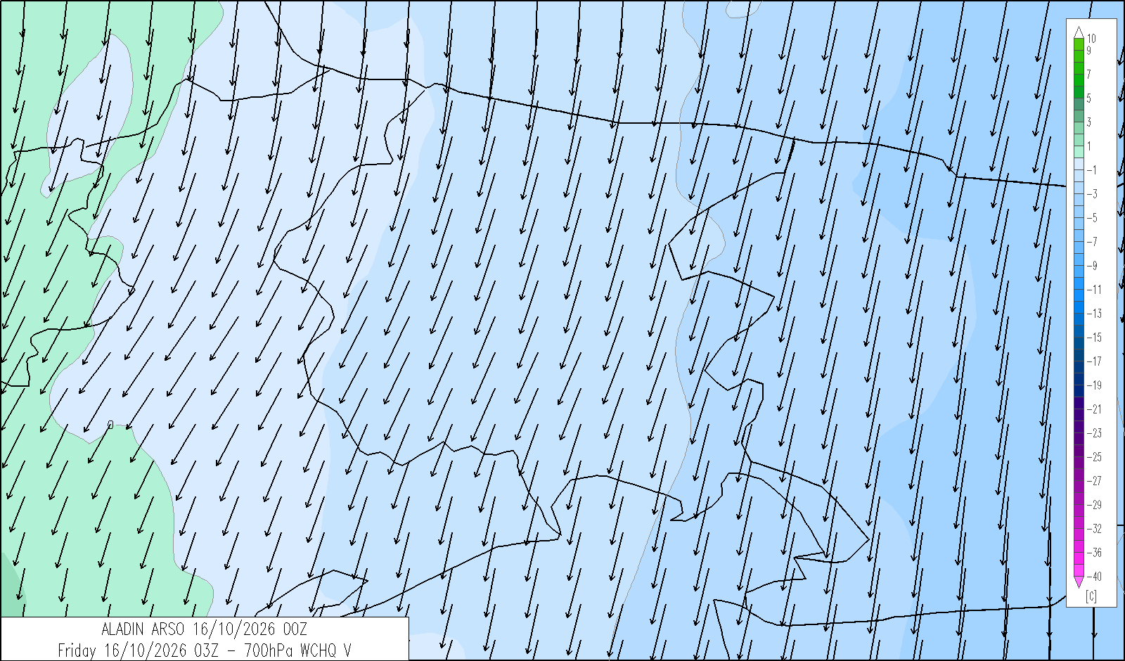 windchill