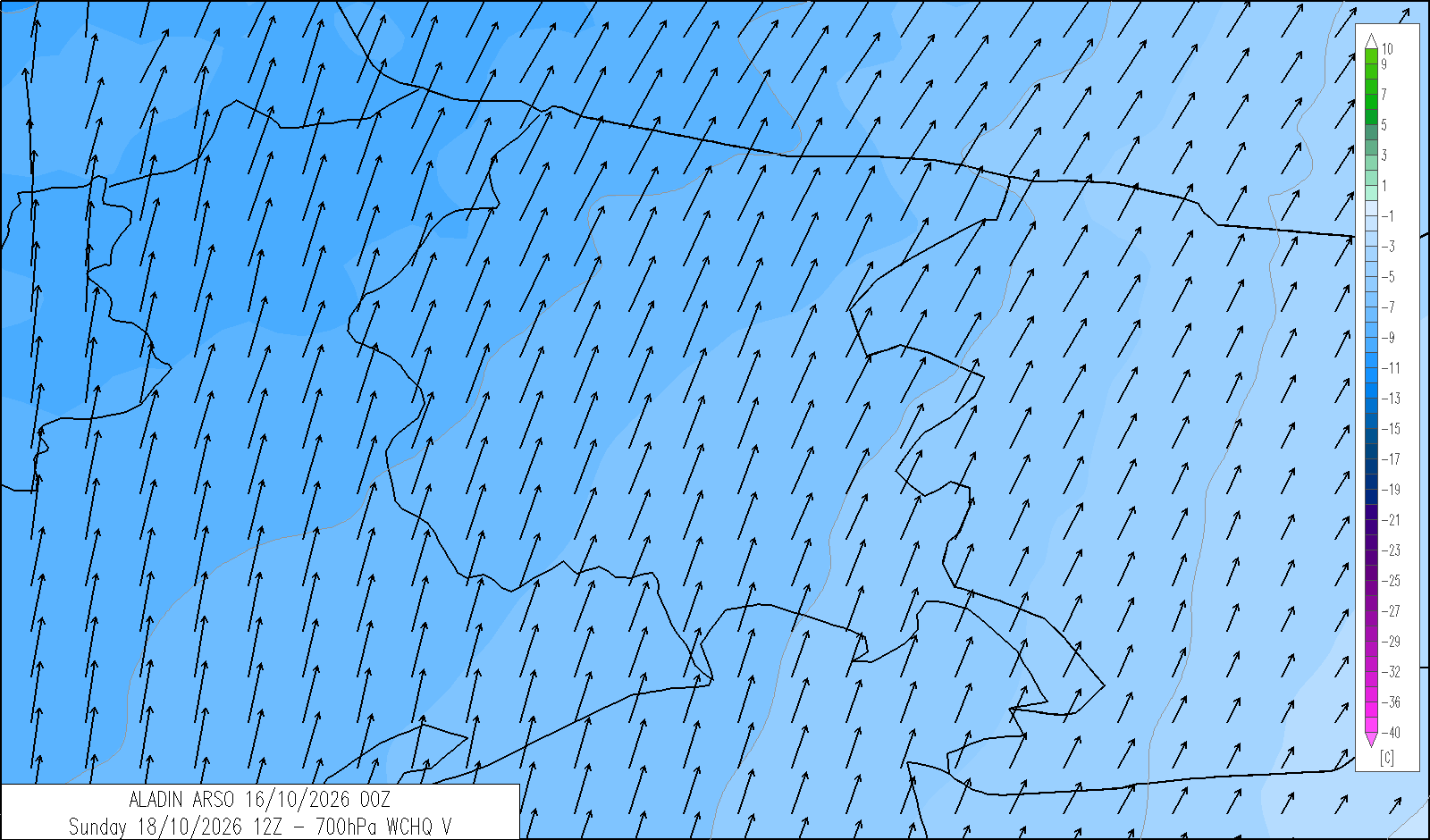 windchill