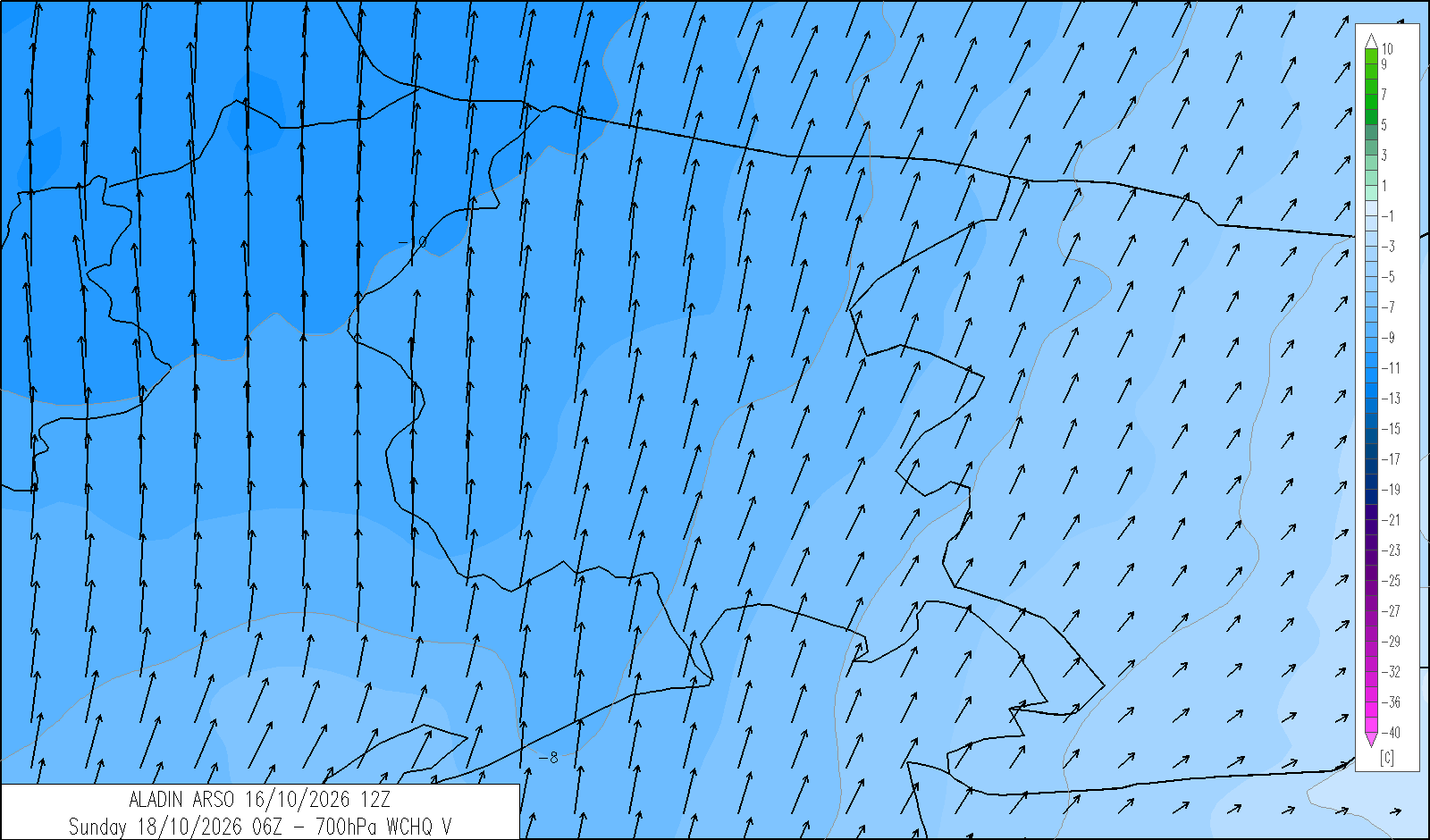 windchill