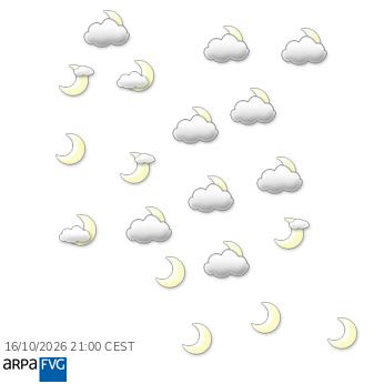cielo