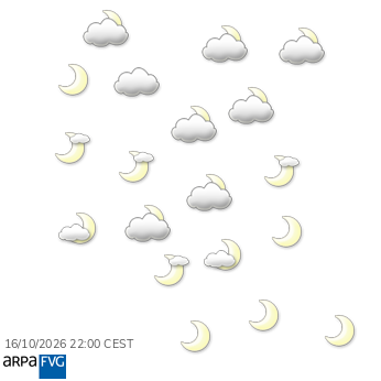 cielo