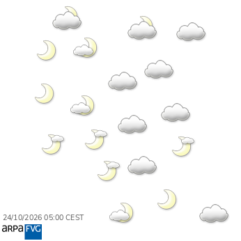 cielo
