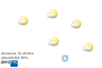 dopodomani
