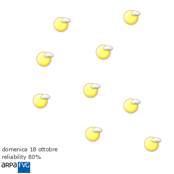 domani