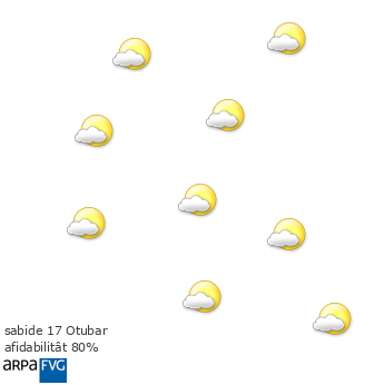 domani