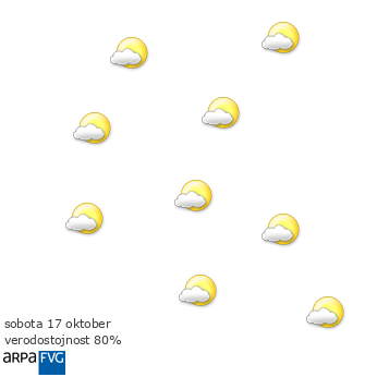 domani