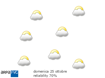 domani
