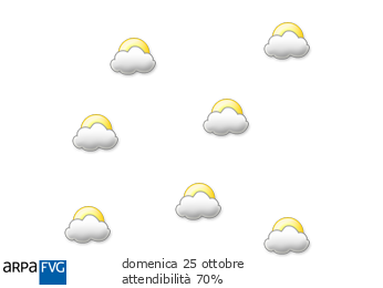 domani