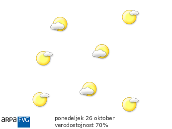 piu3