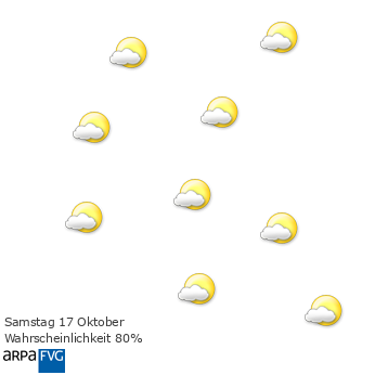 oggi