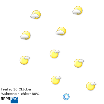 oggi