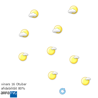 oggi
