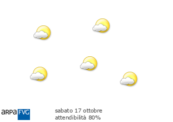 domani