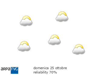 dopodomani
