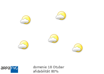 dopodomani