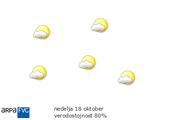 dopodomani