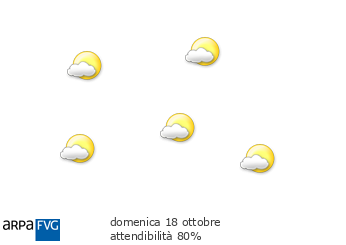 dopodomani