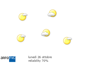 piu3