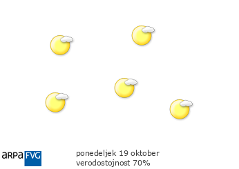 piu3