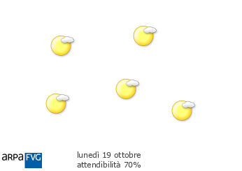 piu3